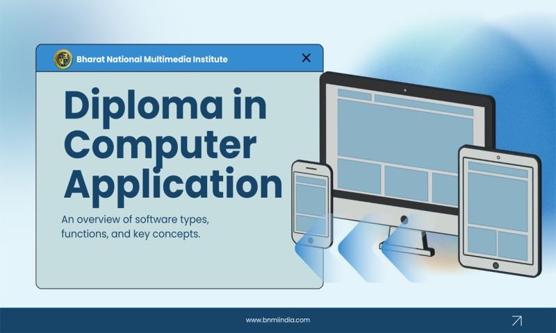 DIPLOMA IN COMPUTER APPLICATIONS ( S-103 )